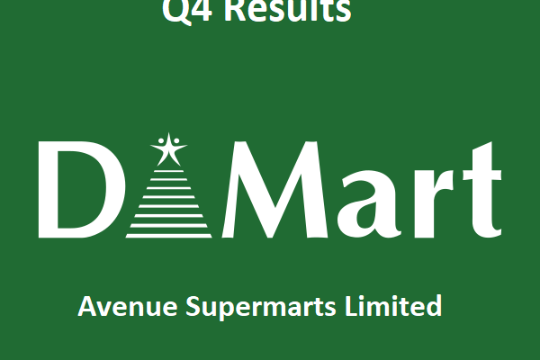 Avenue Supermarts Q4 Results 2024